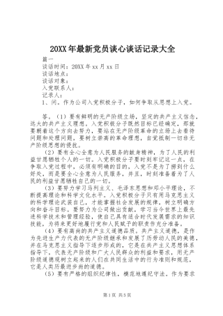 2024年最新党员谈心谈话记录大全