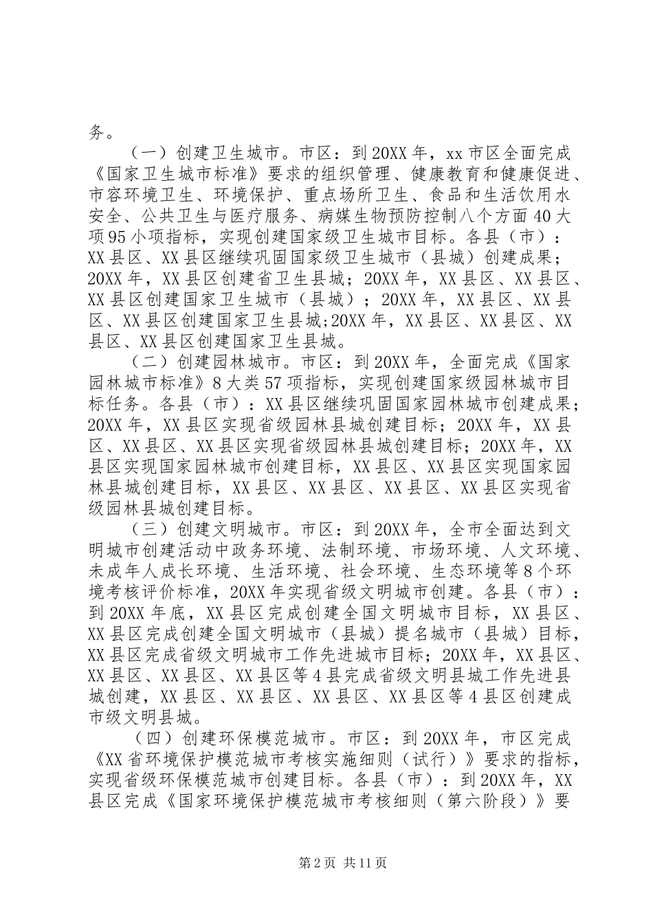 2024年全市五城联创工作实施方案_第2页