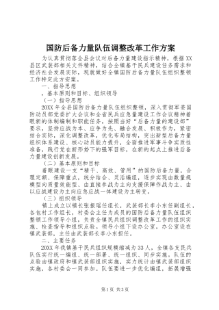 2024年国防后备力量队伍调整改革工作方案