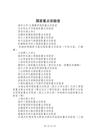 2024年国家重点实验室