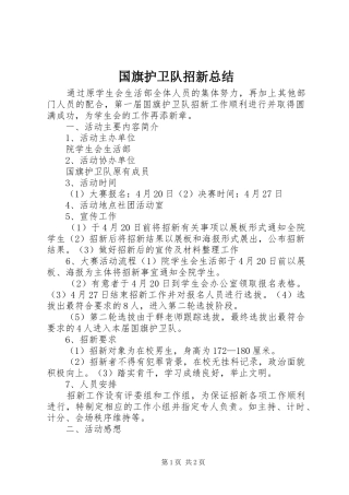2024年国旗护卫队招新总结