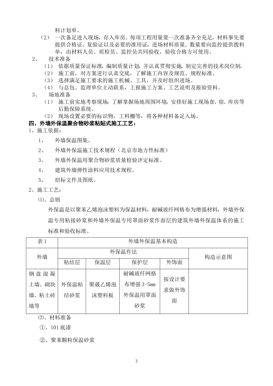 外墙内保温聚合物砂浆粘贴式2_第2页
