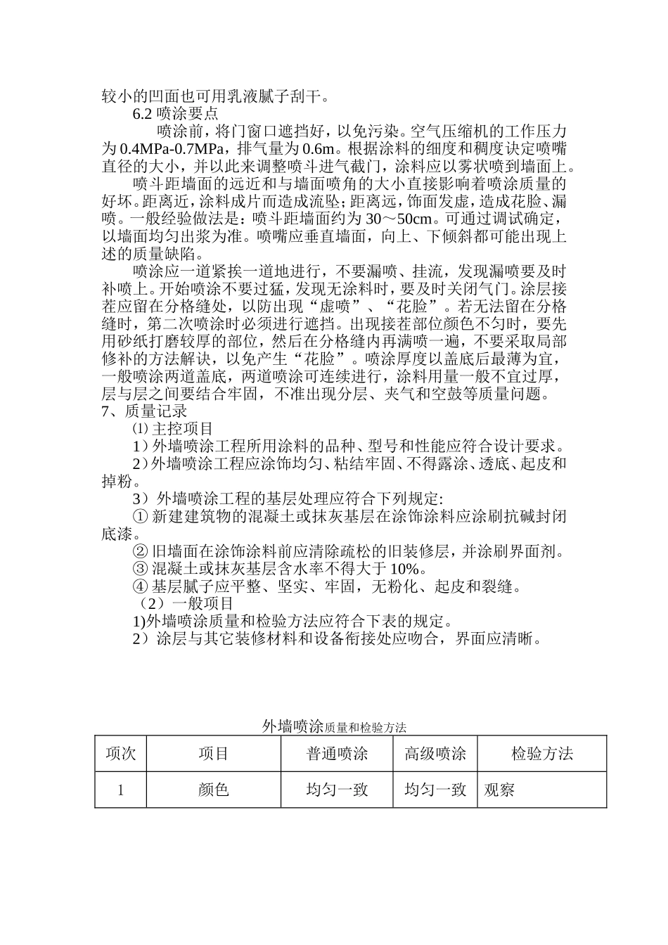 外墙喷涂施工方案_第2页