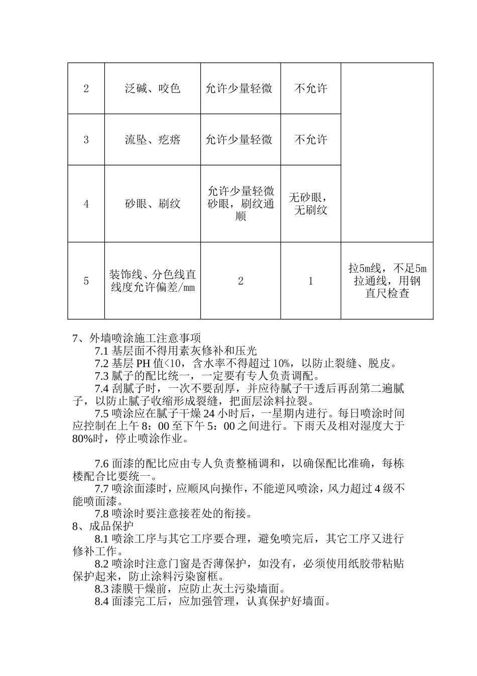 外墙喷涂施工方案_第3页