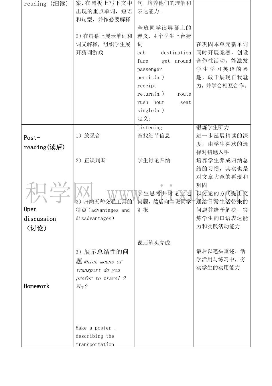 外研版高一英语必修4-Module2-Traffic-Jam_第3页