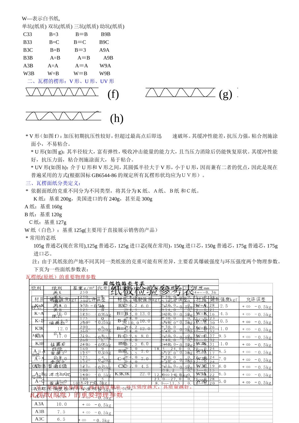 外贸验货知识及其标准_第2页