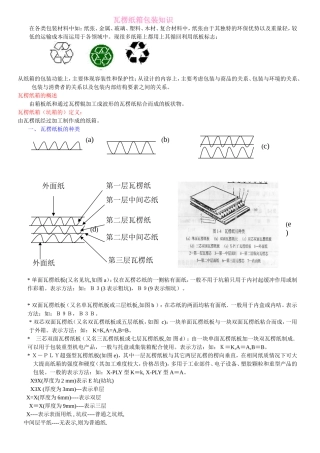 外贸验货知识及其标准