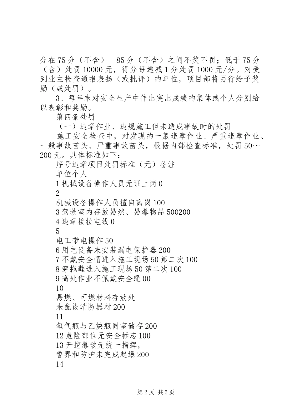 2024年国企安全考核奖惩惩罚规章制度_第2页