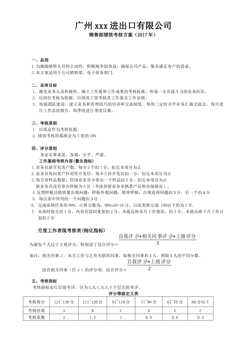 外贸业务员绩效考核表_第1页