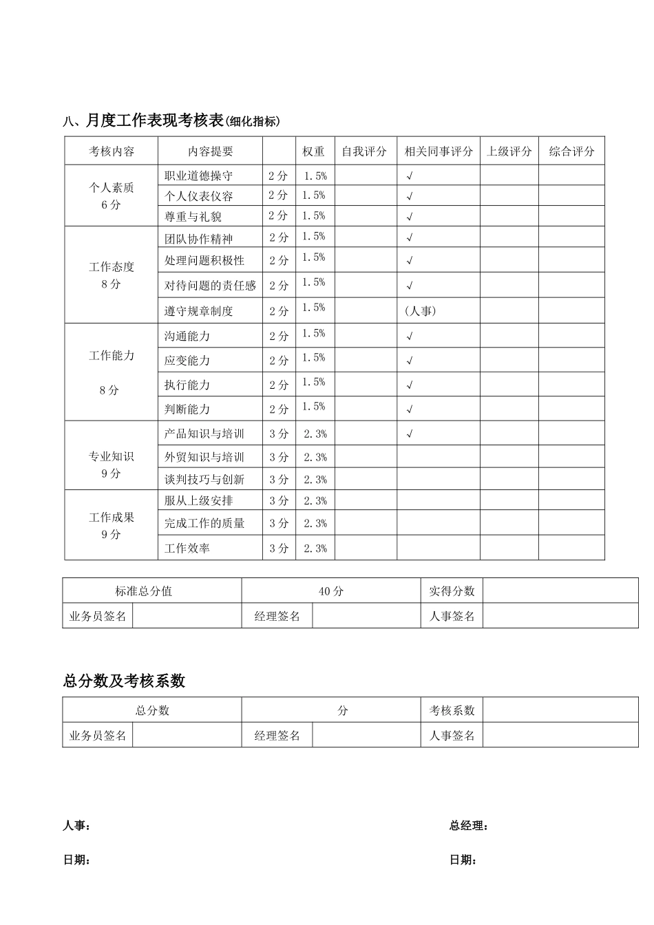外贸业务员绩效考核表_第3页