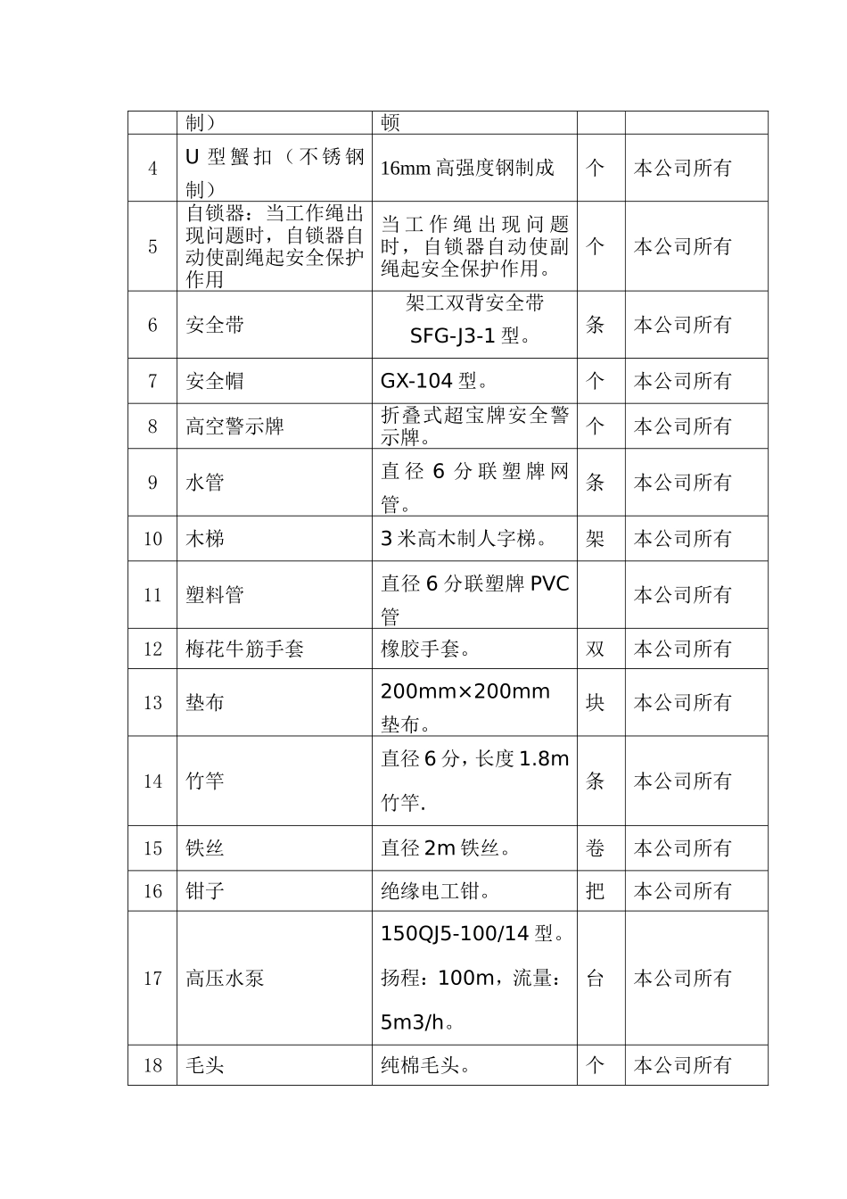 外墙清洗方案1_第2页