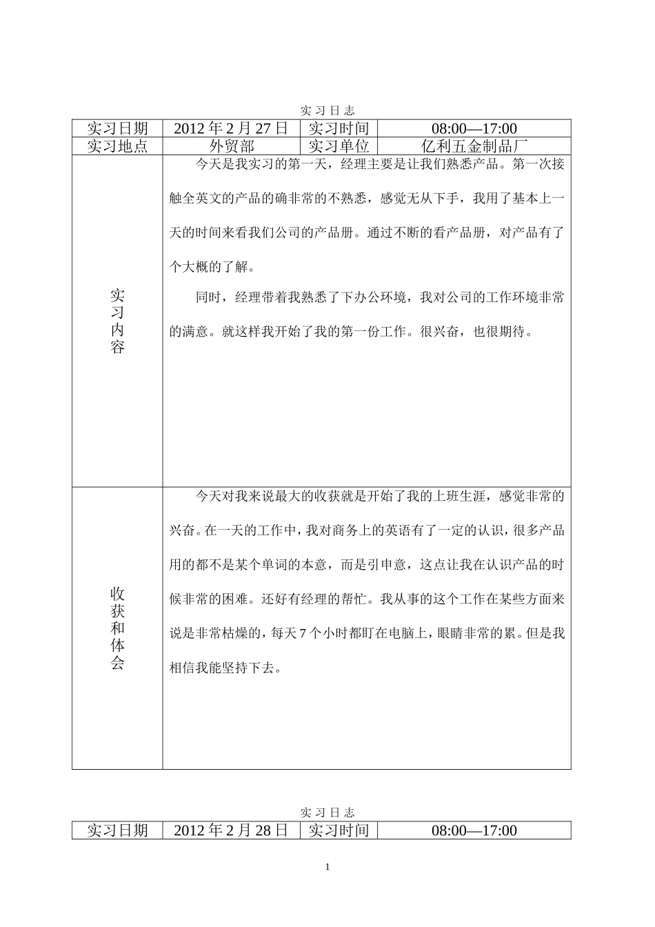 外贸业务员实习日志(英语专业)_第2页