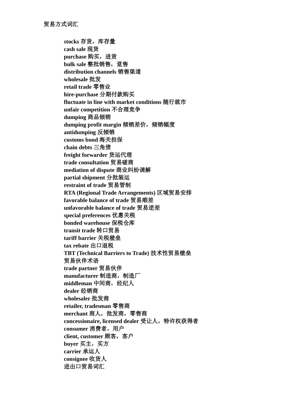 外贸英语词汇-(全)_第1页