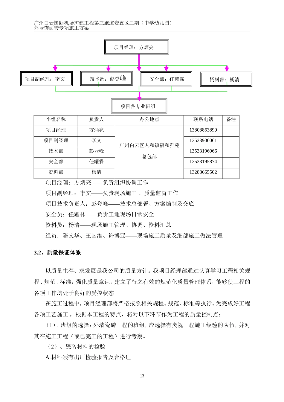 外墙饰面砖专项施工方案_第3页
