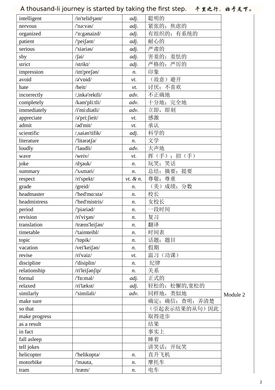 外研版高中英语必修一到选修八单词汇总表(带音标)_第2页