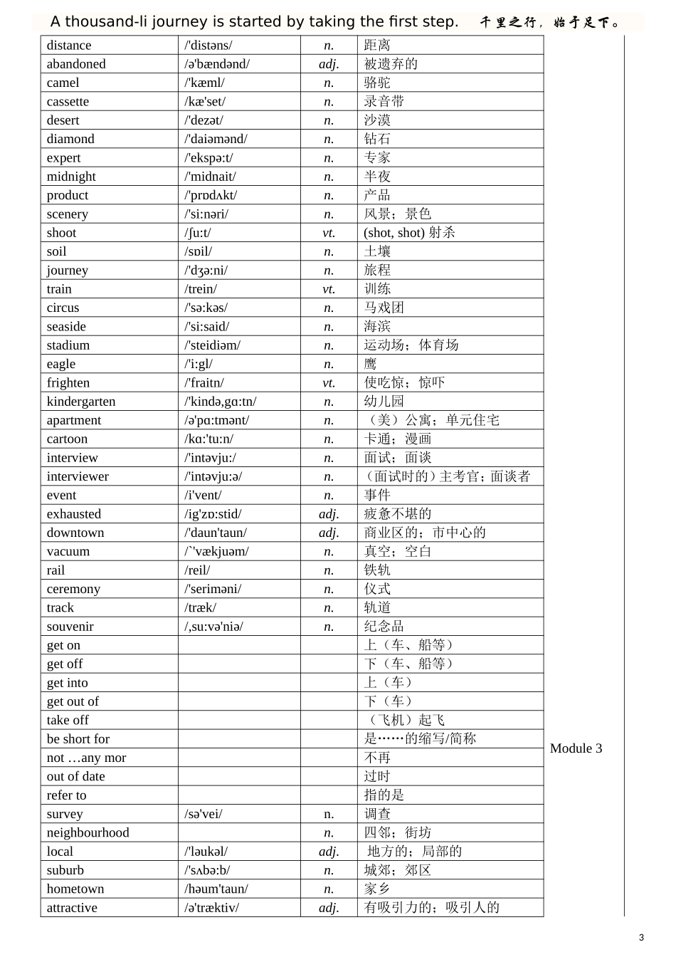 外研版高中英语必修一到选修八单词汇总表(带音标)_第3页
