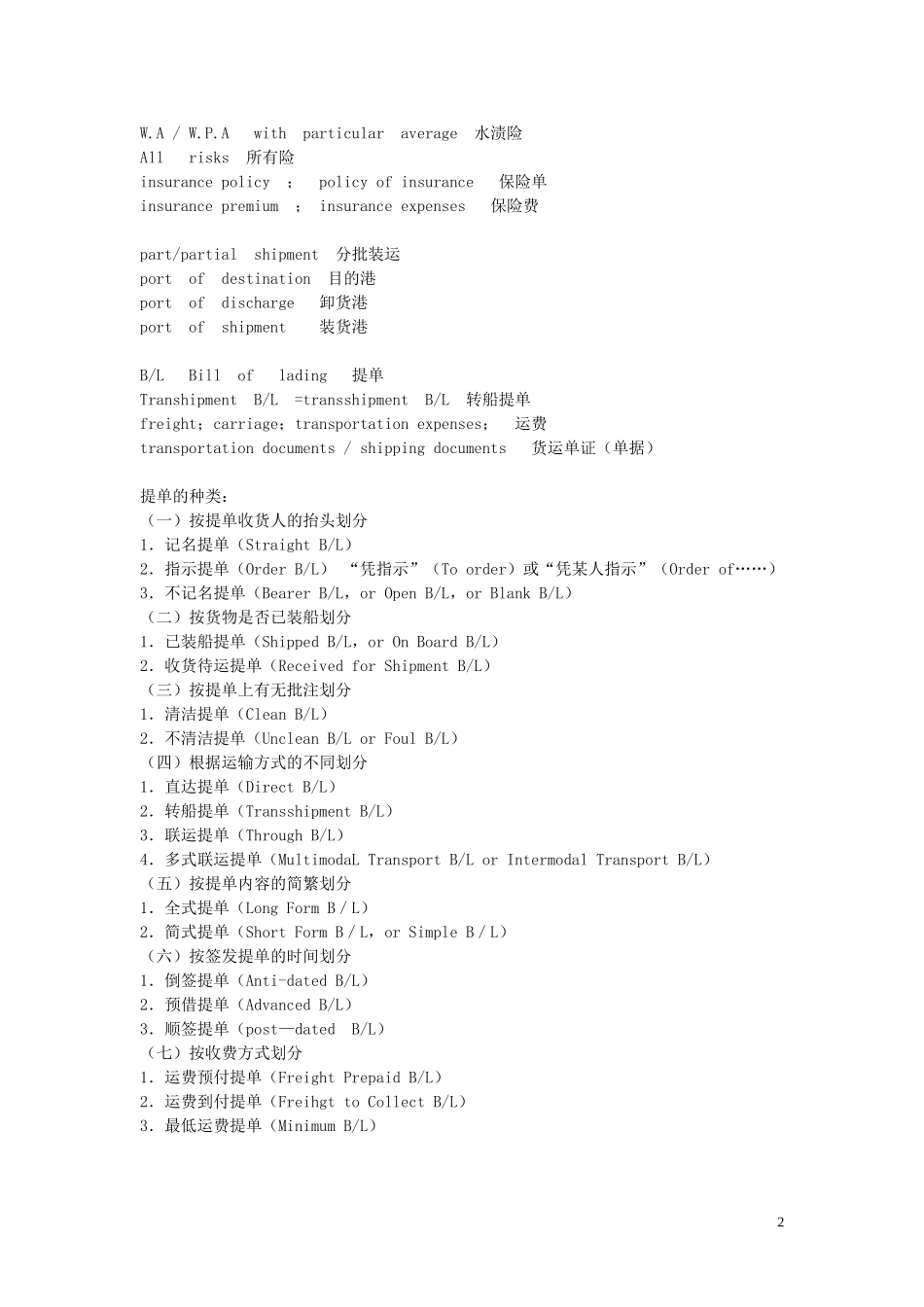 外贸英语函电---完整版_第2页