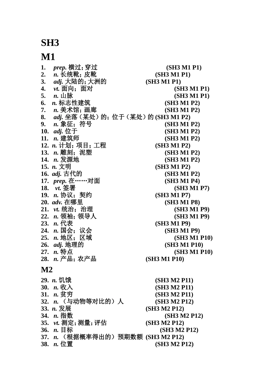 外研版高中英语单词必修三、汉语_第1页