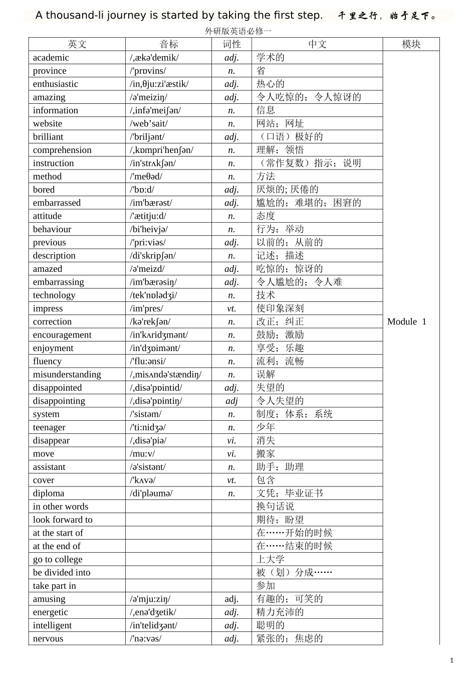 外研版高中英语单词汇总表(带音标)_第1页