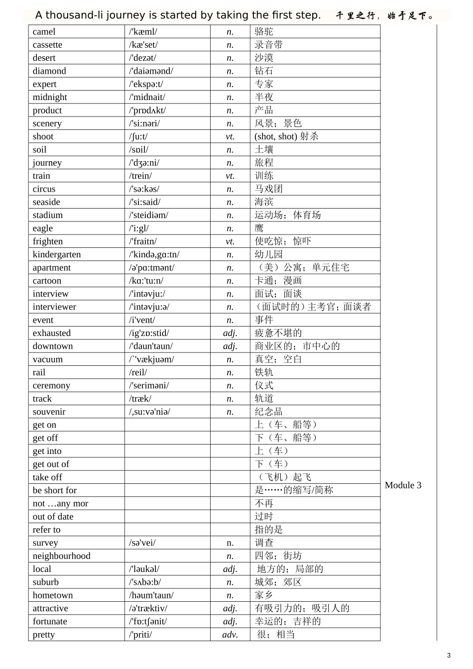 外研版高中英语单词汇总表(带音标)_第3页
