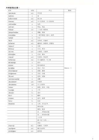 外研版高中英语全部单词默写必备