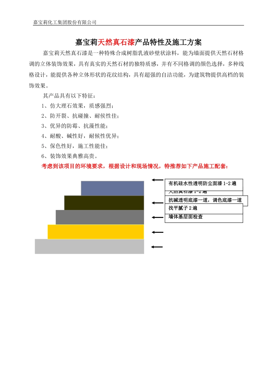 外墙涂料施工方案(同名11799)_第1页