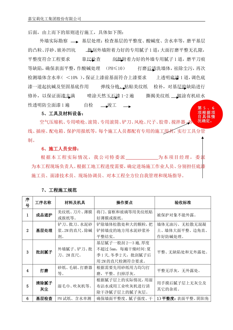 外墙涂料施工方案(同名11799)_第3页