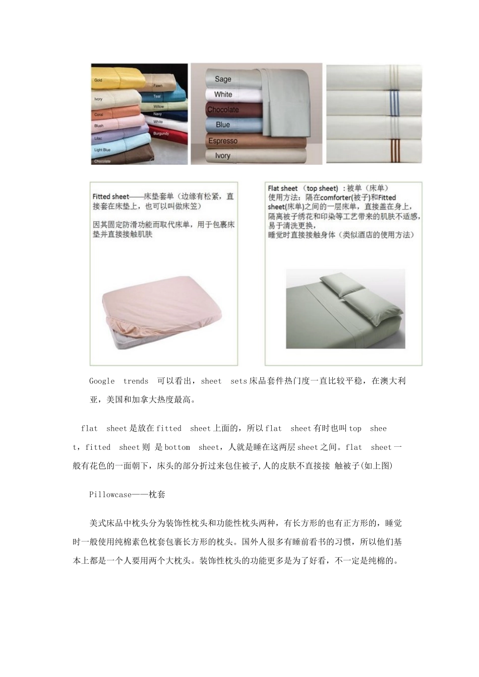 外贸知识：床上用品海外买家需求和消费习惯差异_第2页