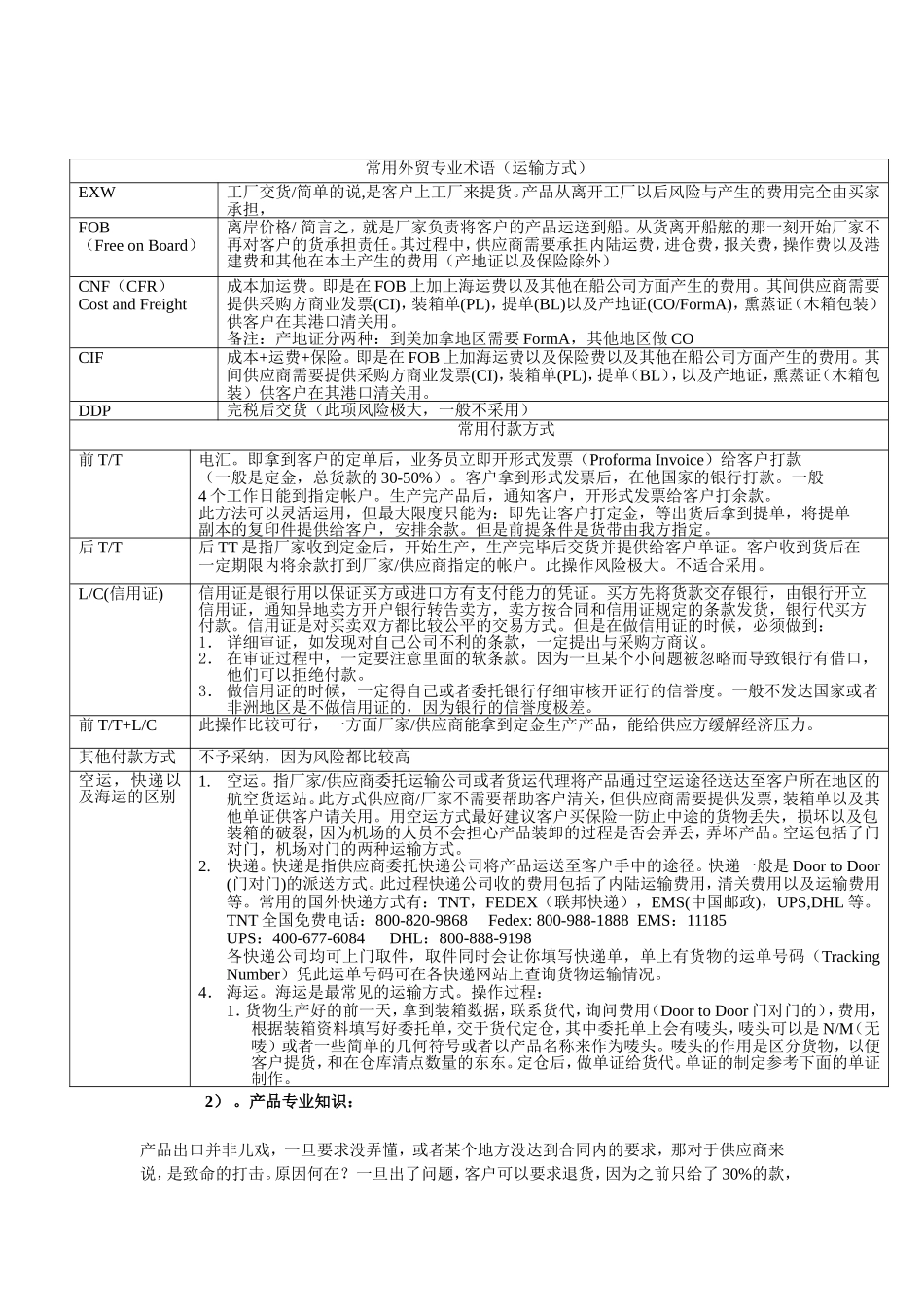 外贸知识精简版_第2页