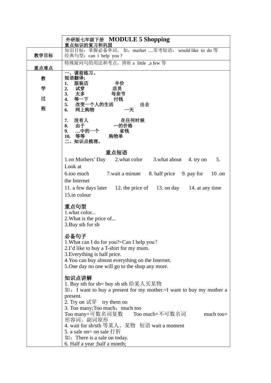 外研版七年级下册module-5--shopping--重点知识讲解和练习_第1页
