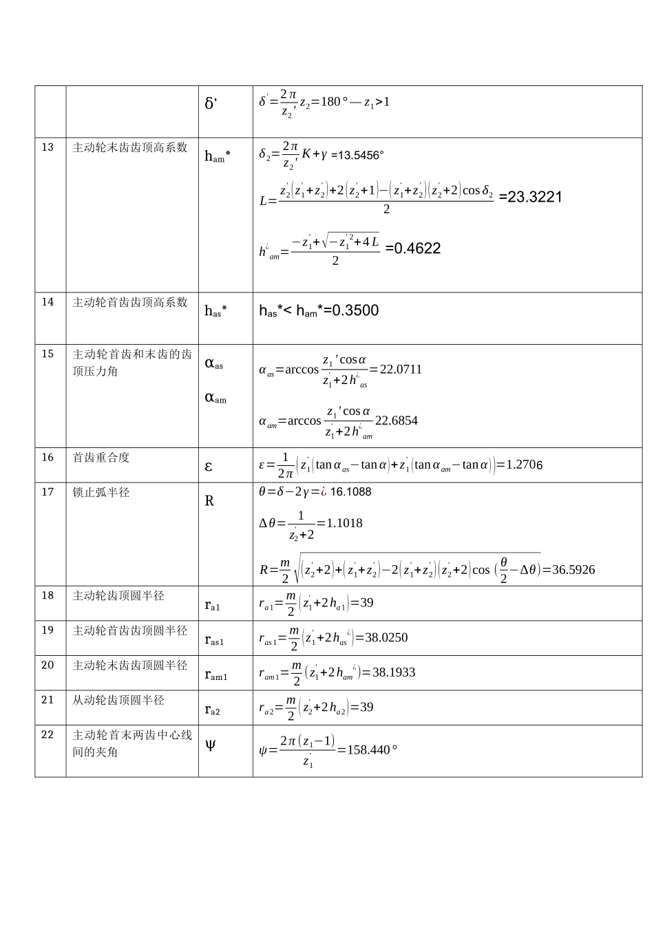 外啮合不完全齿轮机构1的主要参数计算_第2页