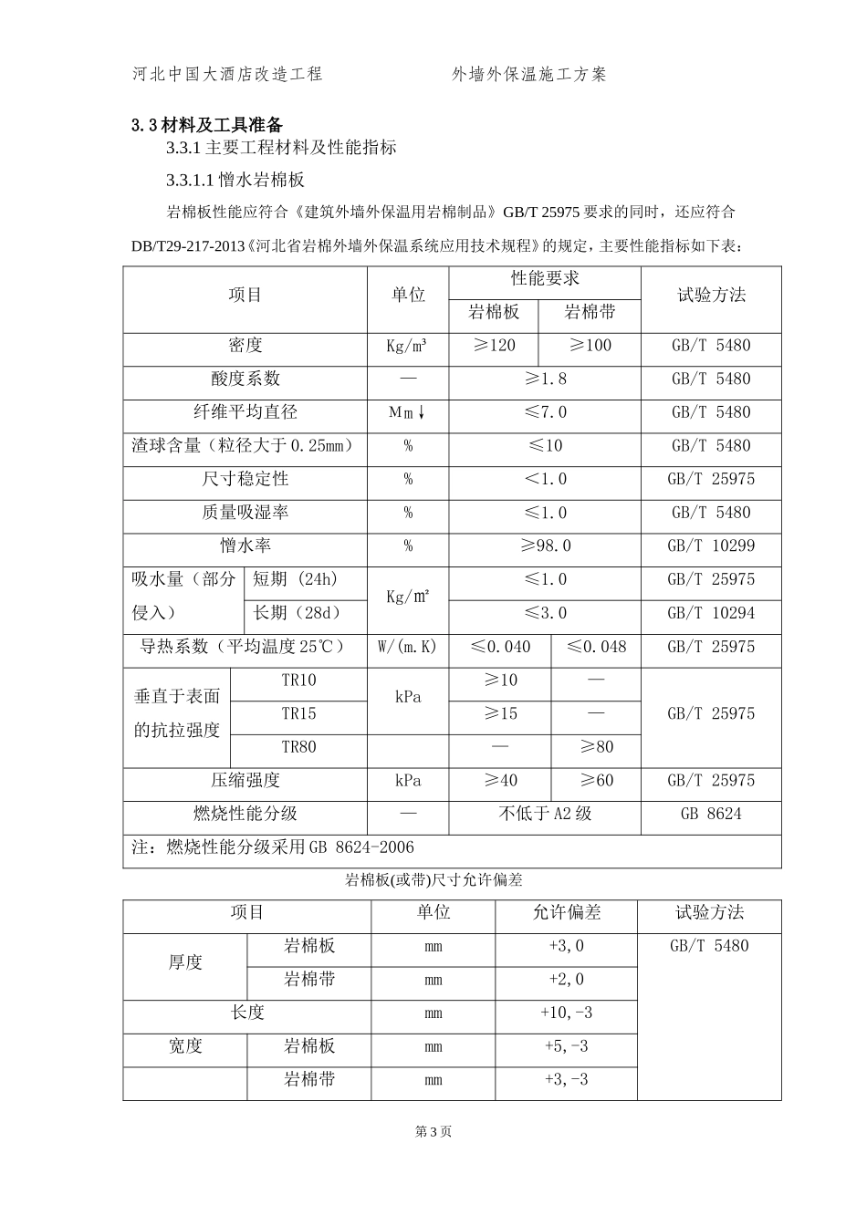 外墙外保温施工方案(岩棉+铝箔纸)_第3页