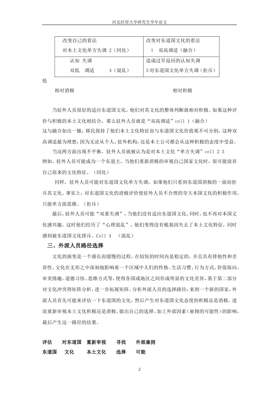 外派员工的文化适应力问题研究_第2页