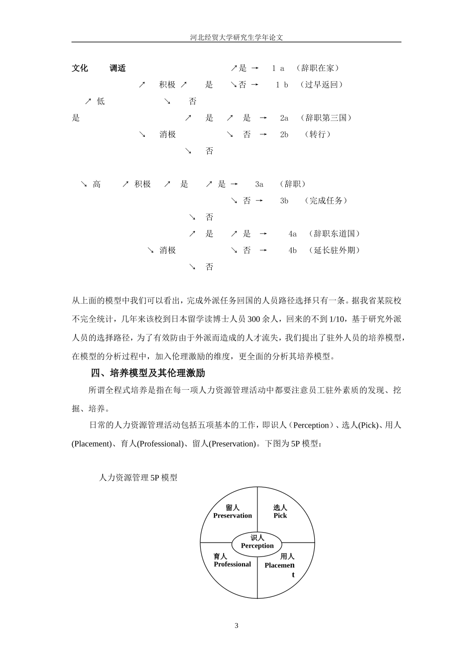 外派员工的文化适应力问题研究_第3页
