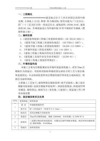 外墙岩棉板保温施工方案(同名9254)