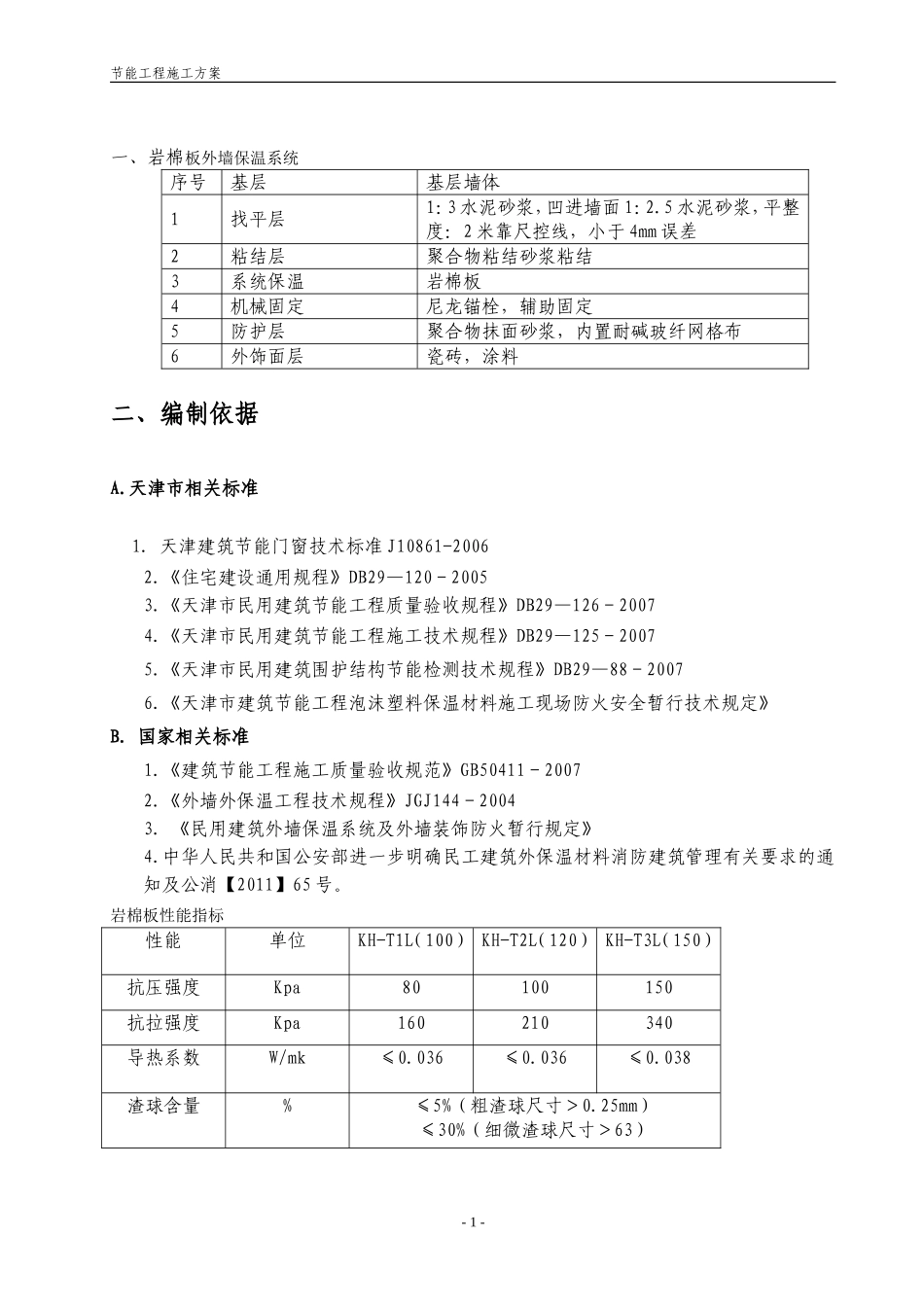 外墙岩棉保温板施工方案(薄抹灰)_第2页