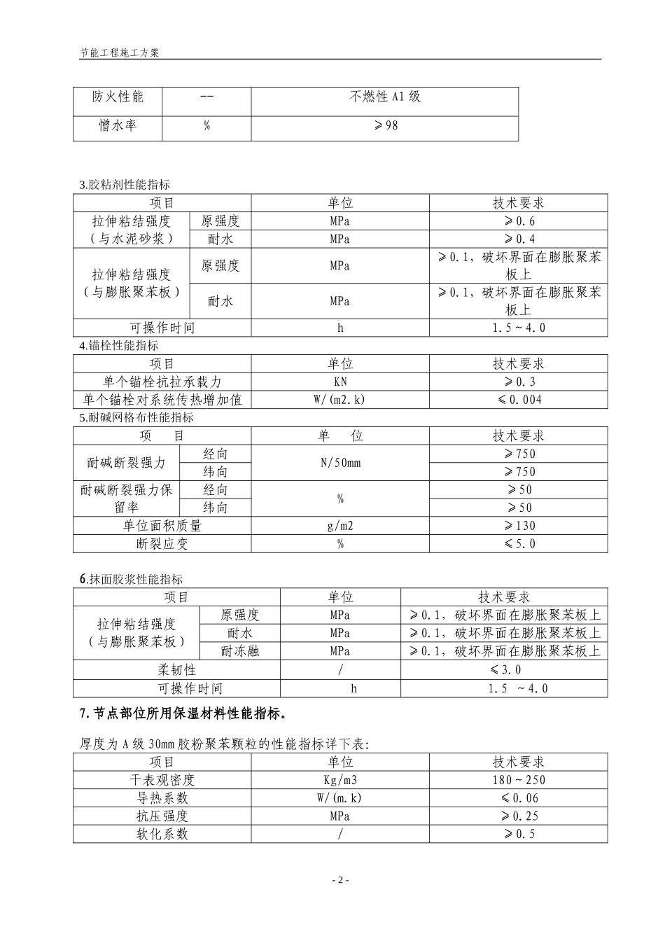 外墙岩棉保温板施工方案(薄抹灰)_第3页