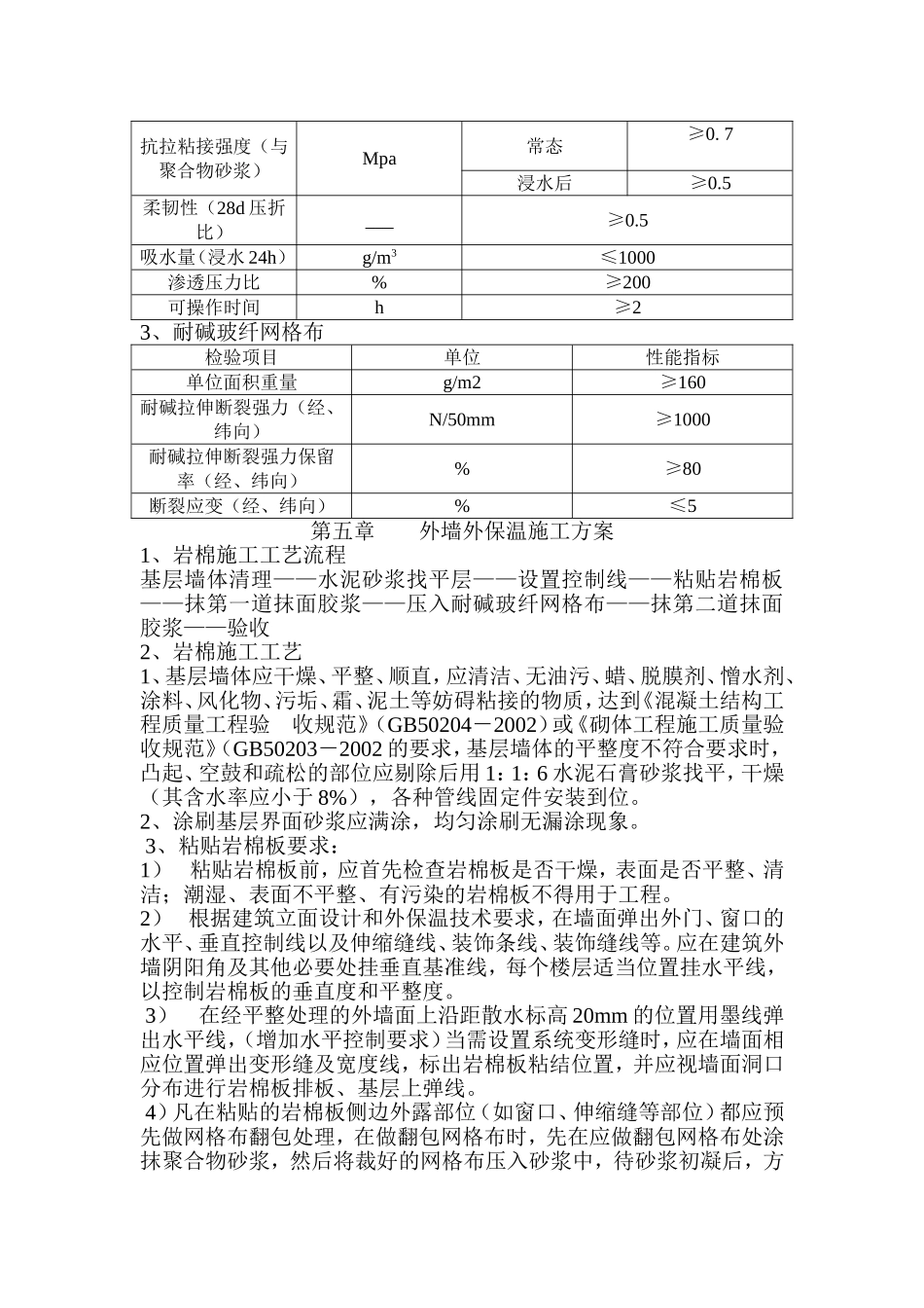 外墙岩棉保温施工方案(同名18777)_第3页