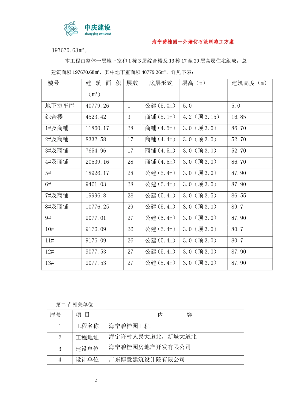 外墙真石漆施工方案._第2页