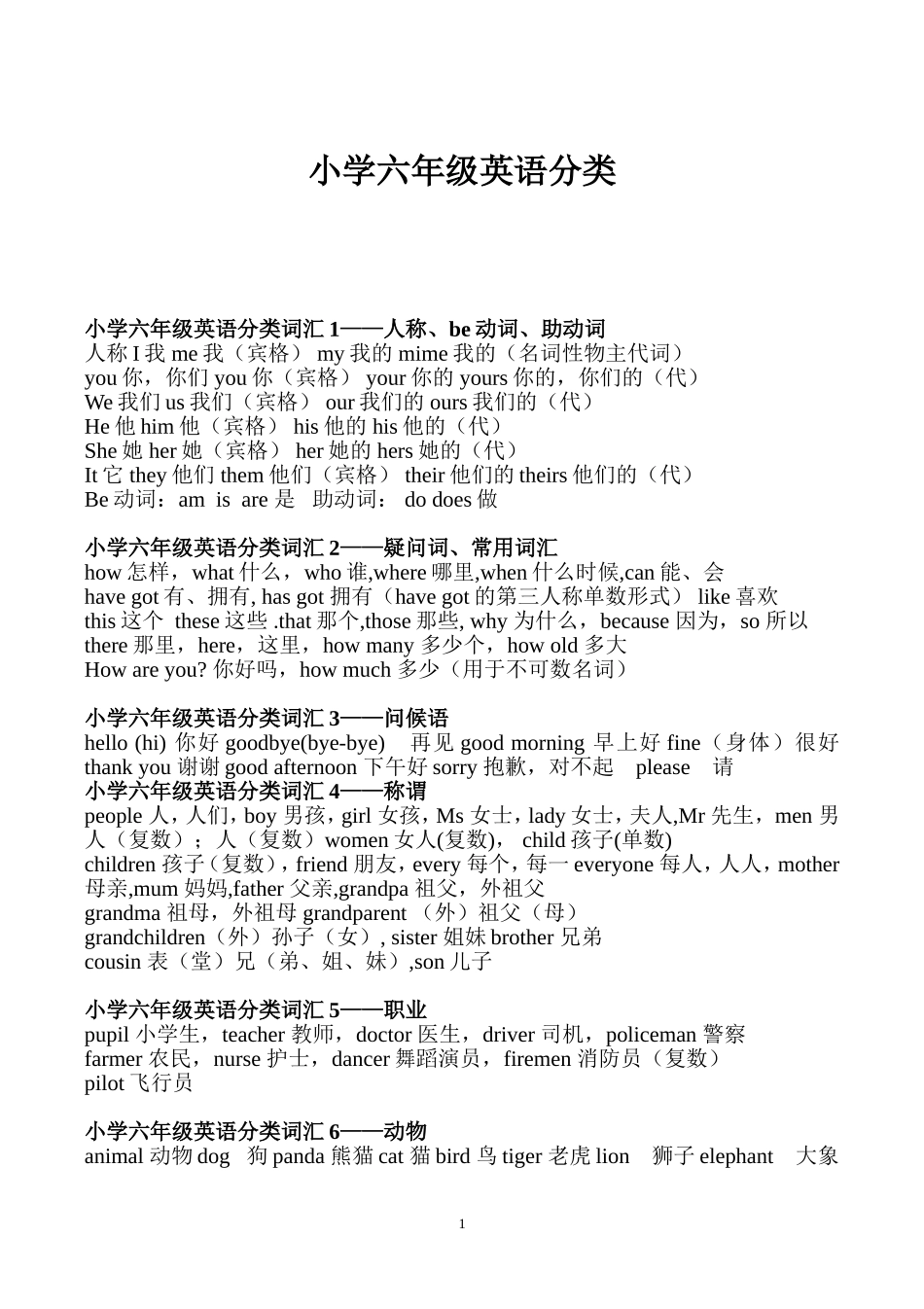 外研版小学六年级英语词汇分类总复习_第1页