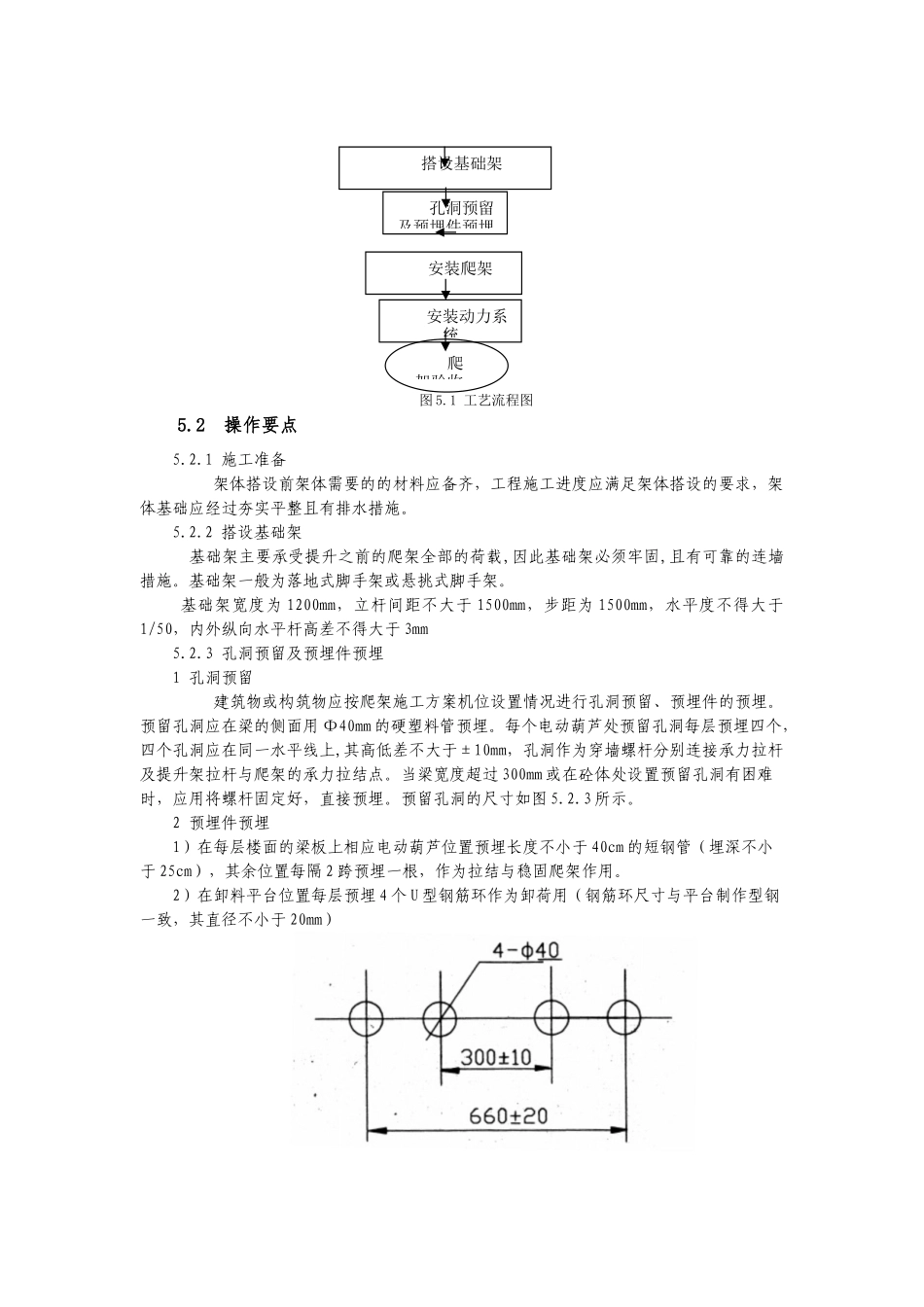 外墙整体电动提升脚手架施工工法_第2页