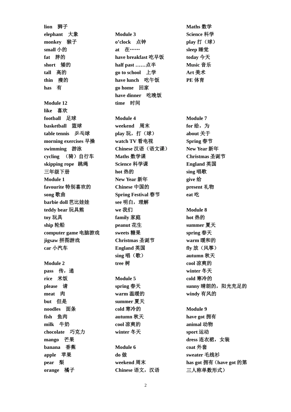 外研版小学英语单词分类整理(同名23400)_第2页