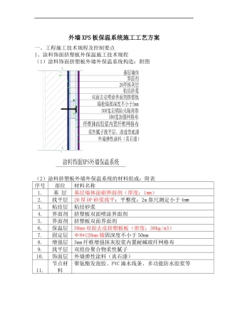 外墙XPS板保温系统施工工艺方案