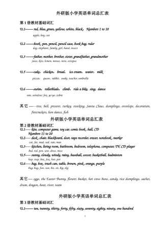 外研版小学英语单词总汇表
