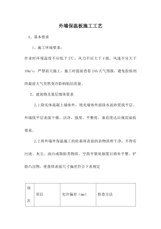 外墙保温、涂料施工工艺