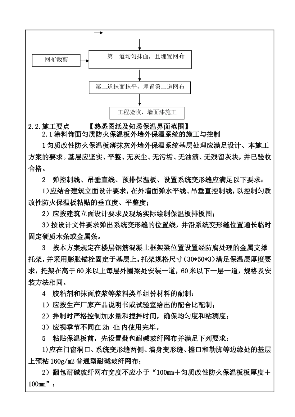 外墙保温板技术交底(匀质改性防火保温板)_第2页