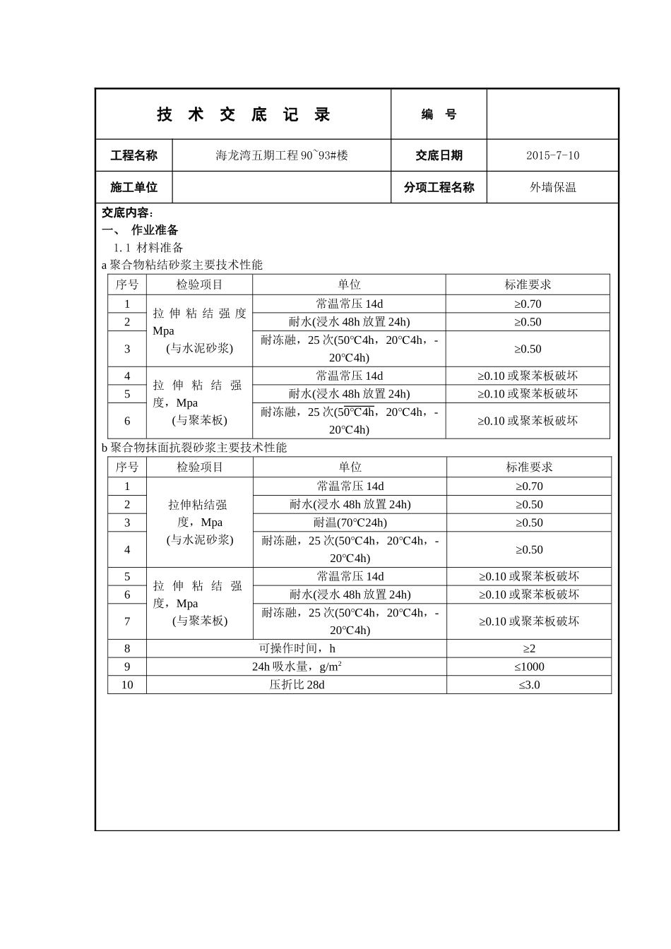 外墙保温板技术交底_第1页