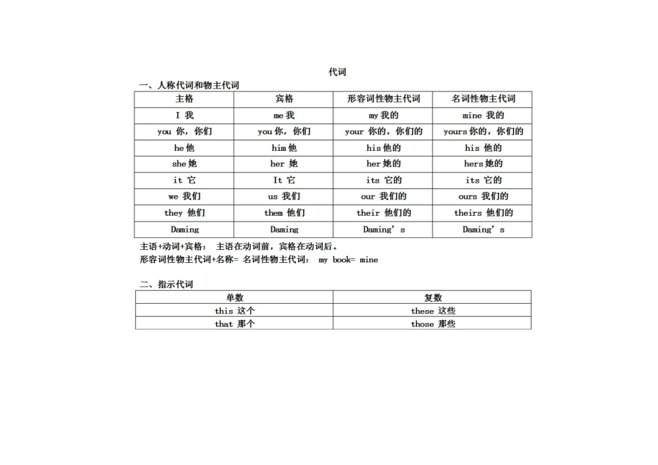 外研版小学英语语法知识_第3页