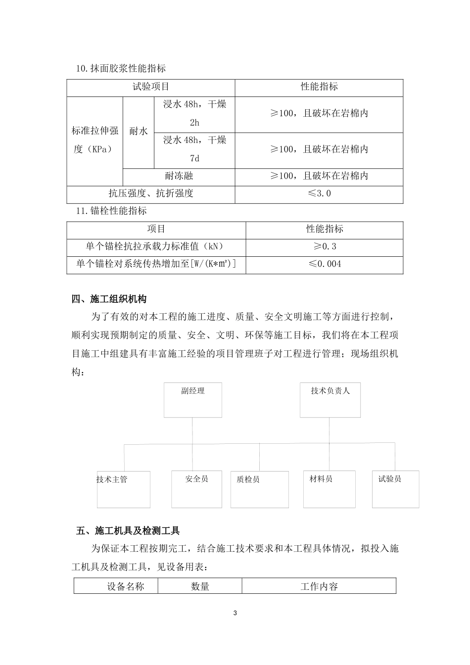 外墙装修施工方案_第3页