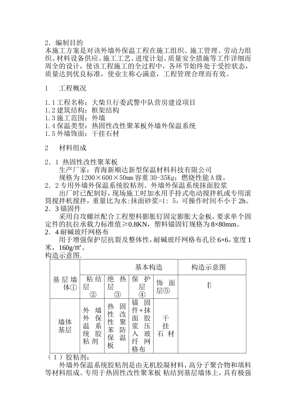 外墙保温方案(热固性改性聚苯板)_第3页